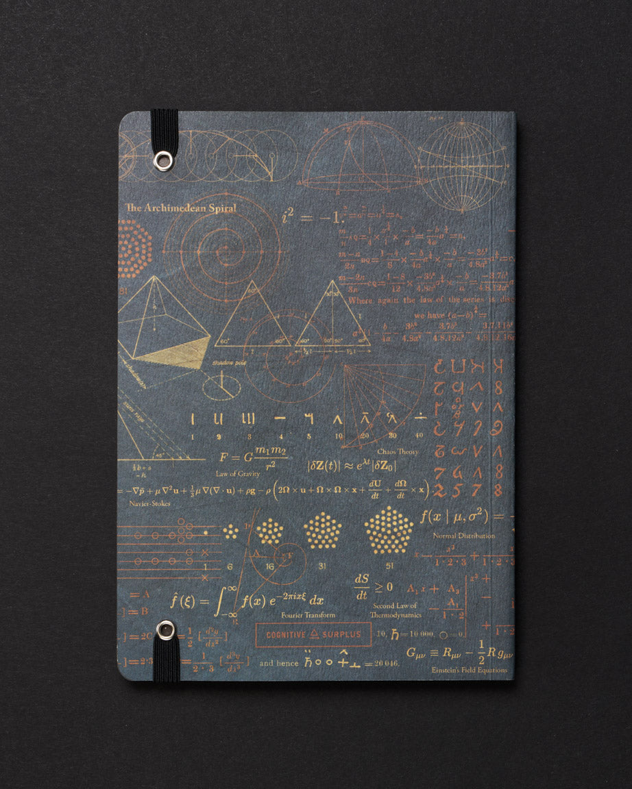 Equations That Changed the World Dark Analysis A5 Softcover Notebook