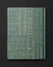 Linguistics Dark Matter Notebook