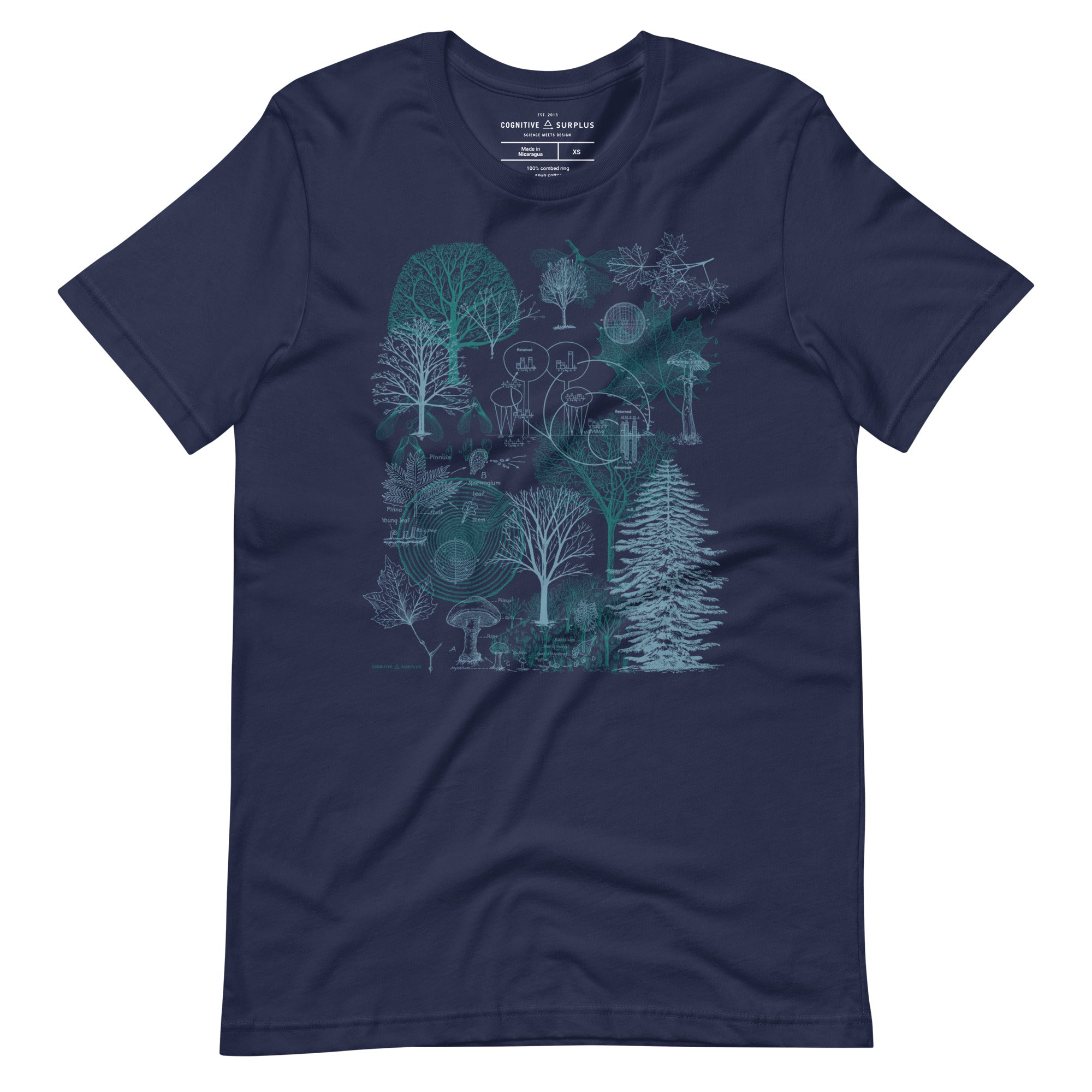 unisex-staple-t-shirt-navy-front-6547bed70e690.jpg