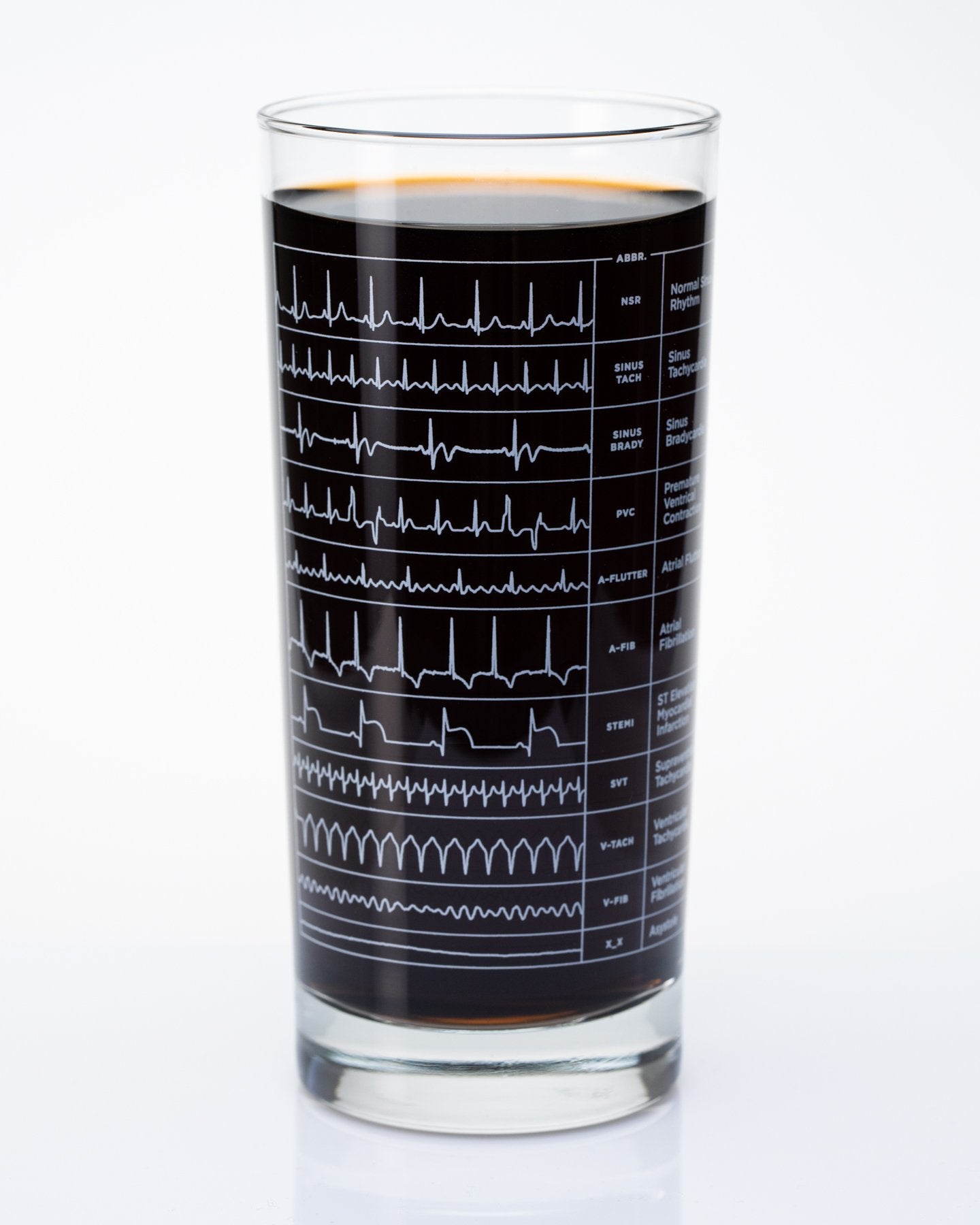 Heartbeat Glass