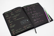 Gateway to the Stars: Observatory Dark Matter Notebook Cognitive Surplus