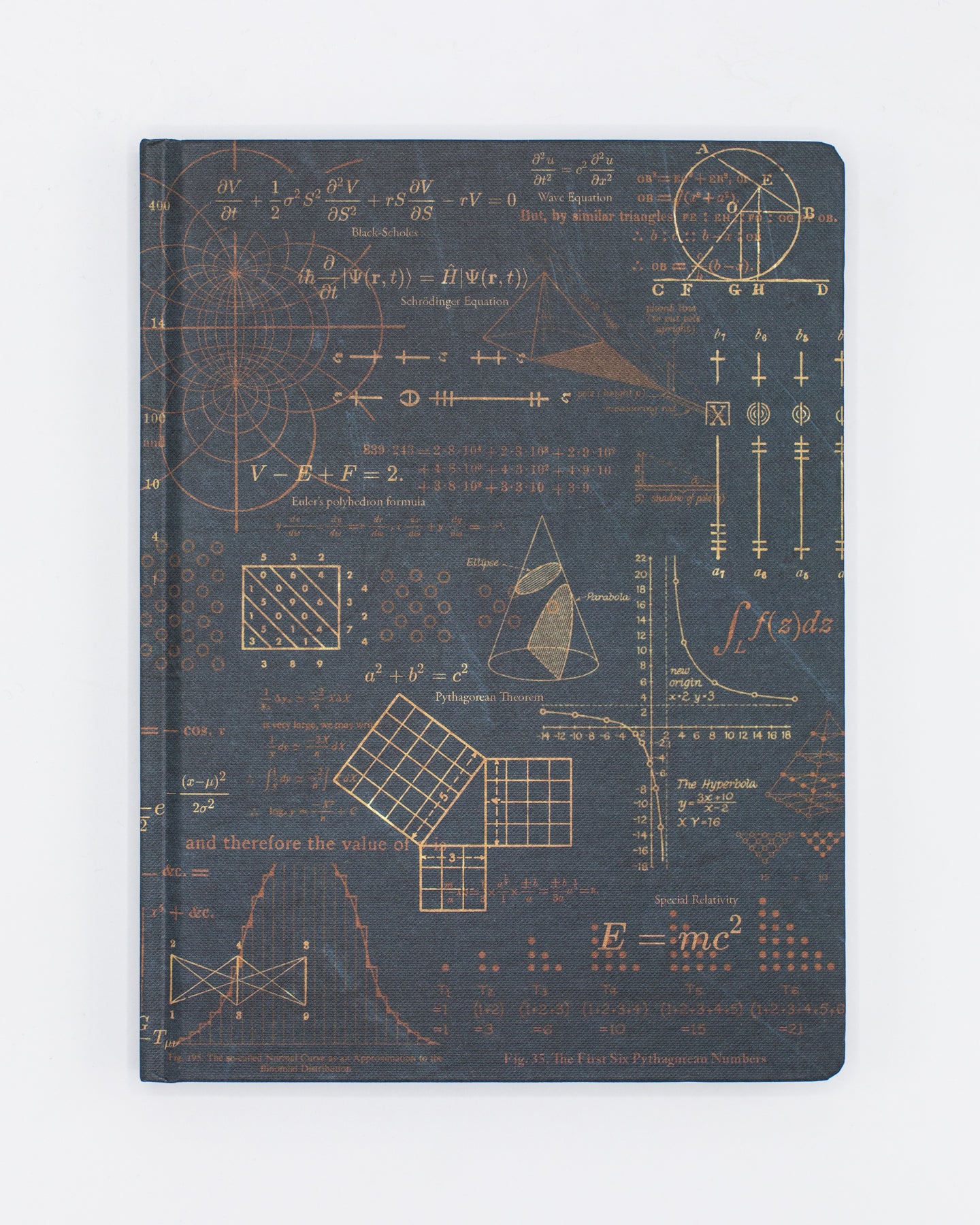 Math Equations Pl2 Hardcover - Dot Grid