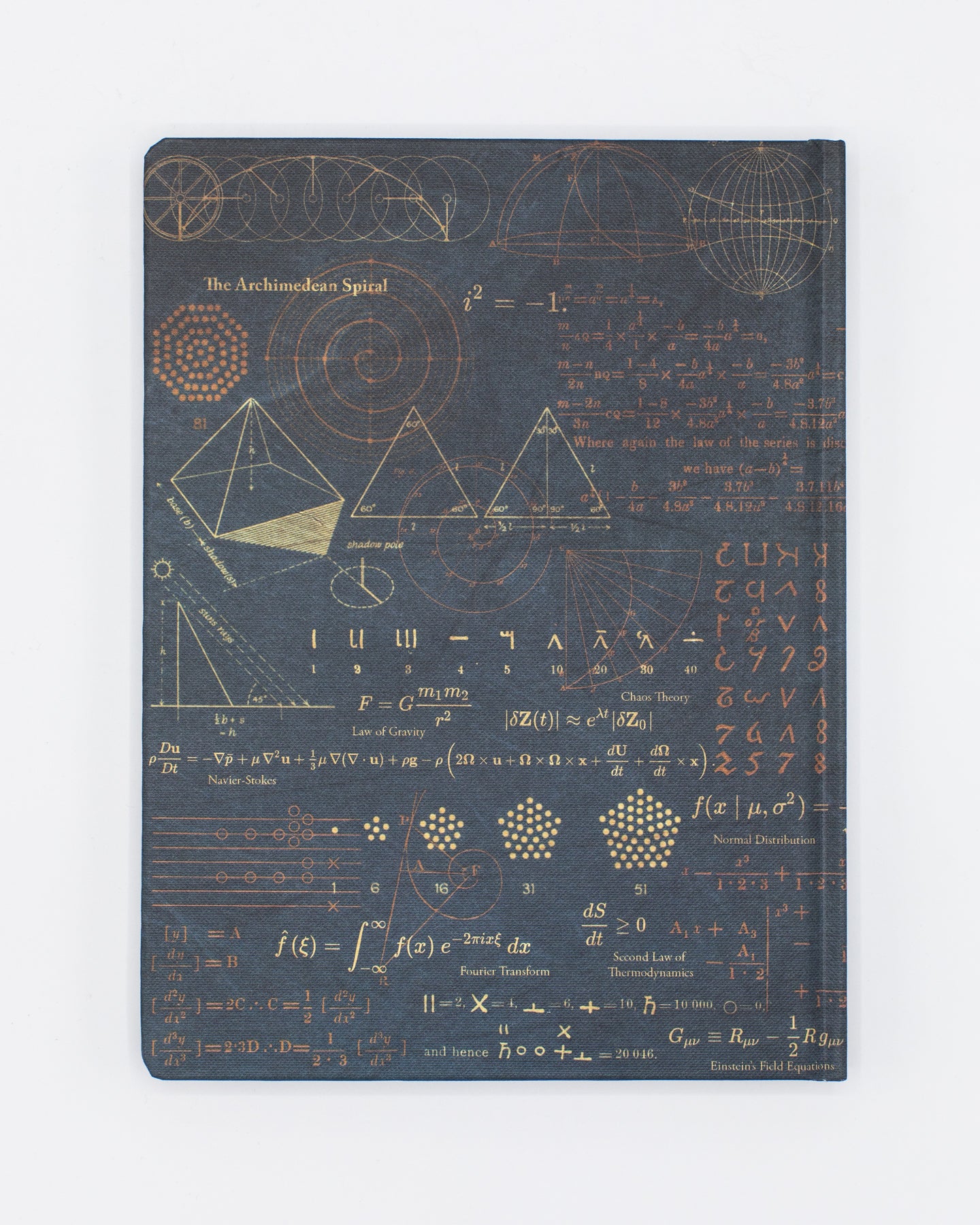 Math Equations Pl2 Hardcover - Dot Grid