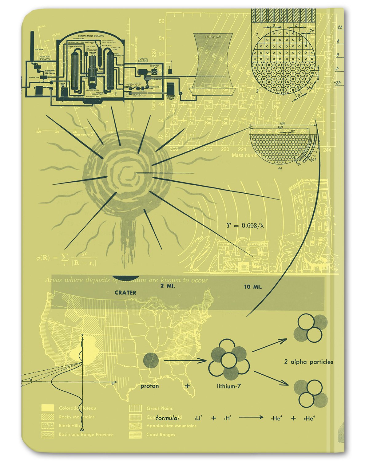 Back cover of Nuclear Physics hardcover dot grid notebook by Cognitive Surplus, uranium yellow, 100% recycled paper