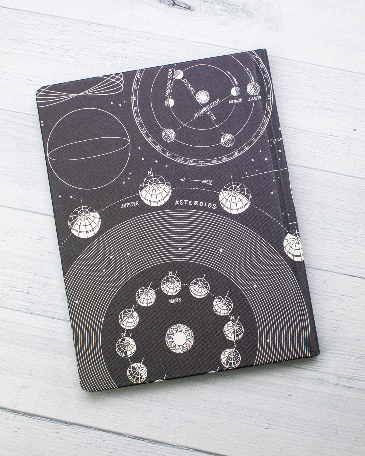 Solar System Hardcover - Lined/Grid