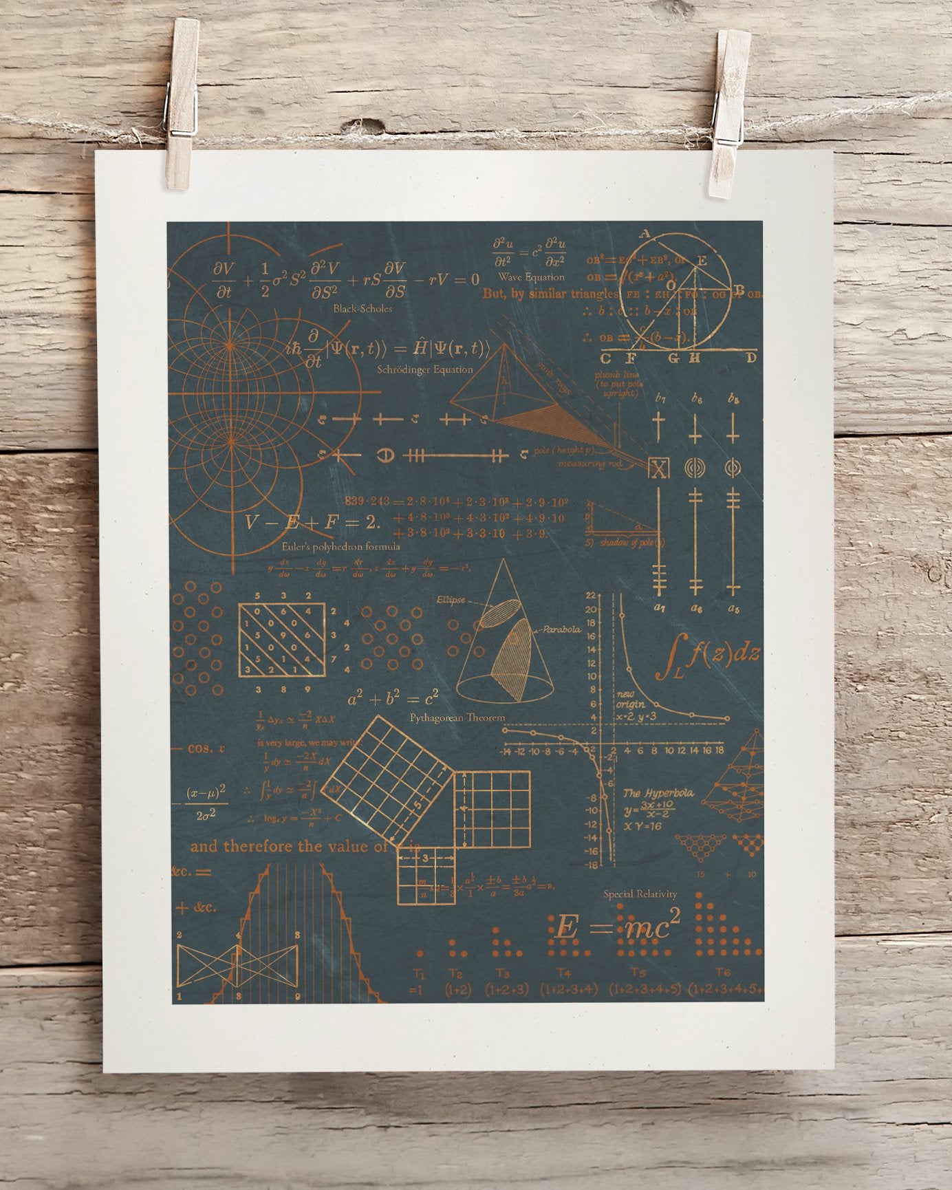 Equations that Changed the World Museum Print