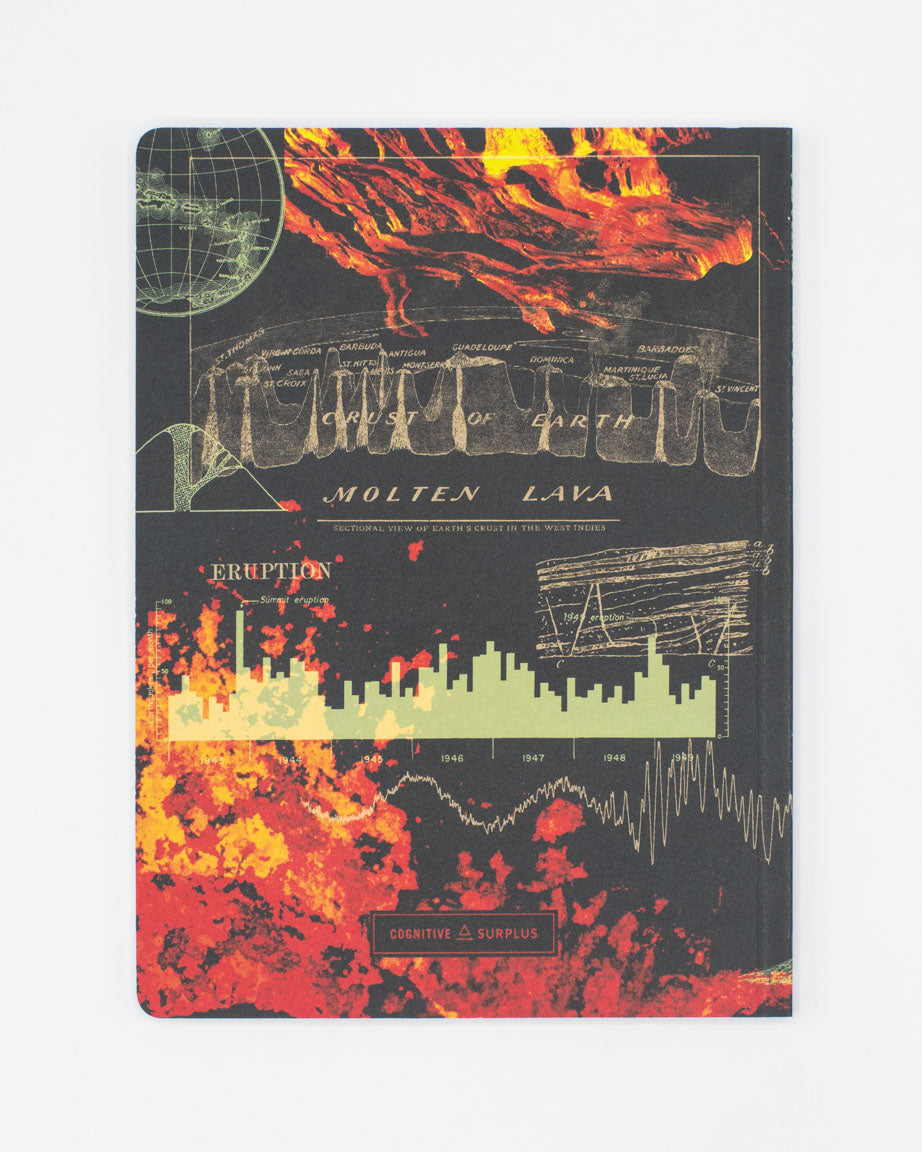 Volcanoes Softcover Notebook - Lined