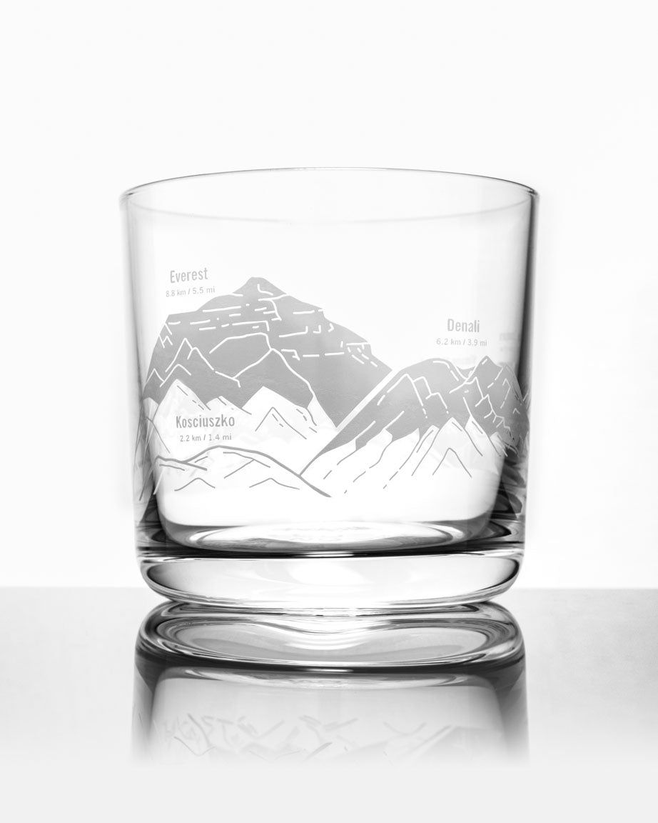 Mountain Peaks of the World Whiskey Glass