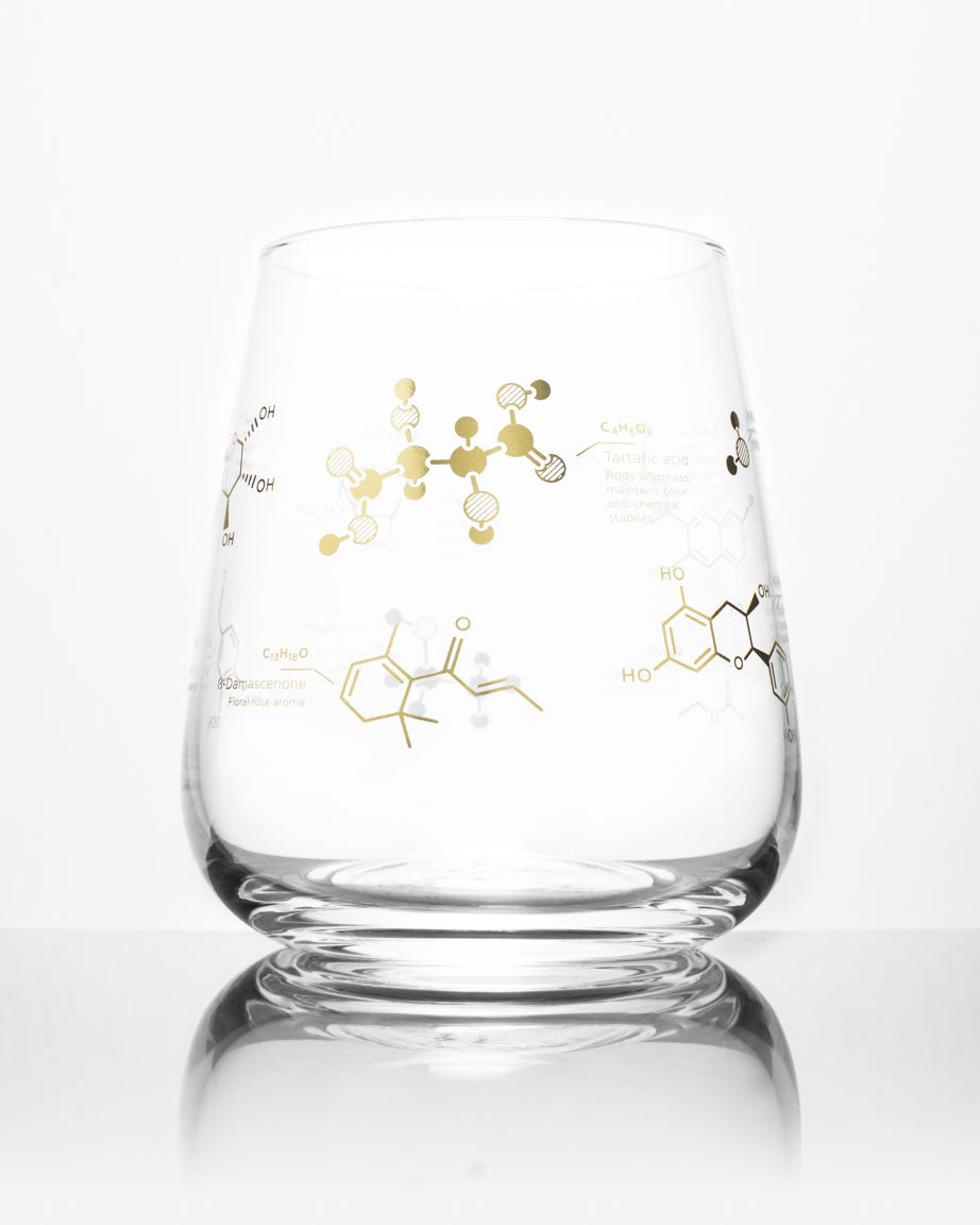 Chemistry of Wine Glass